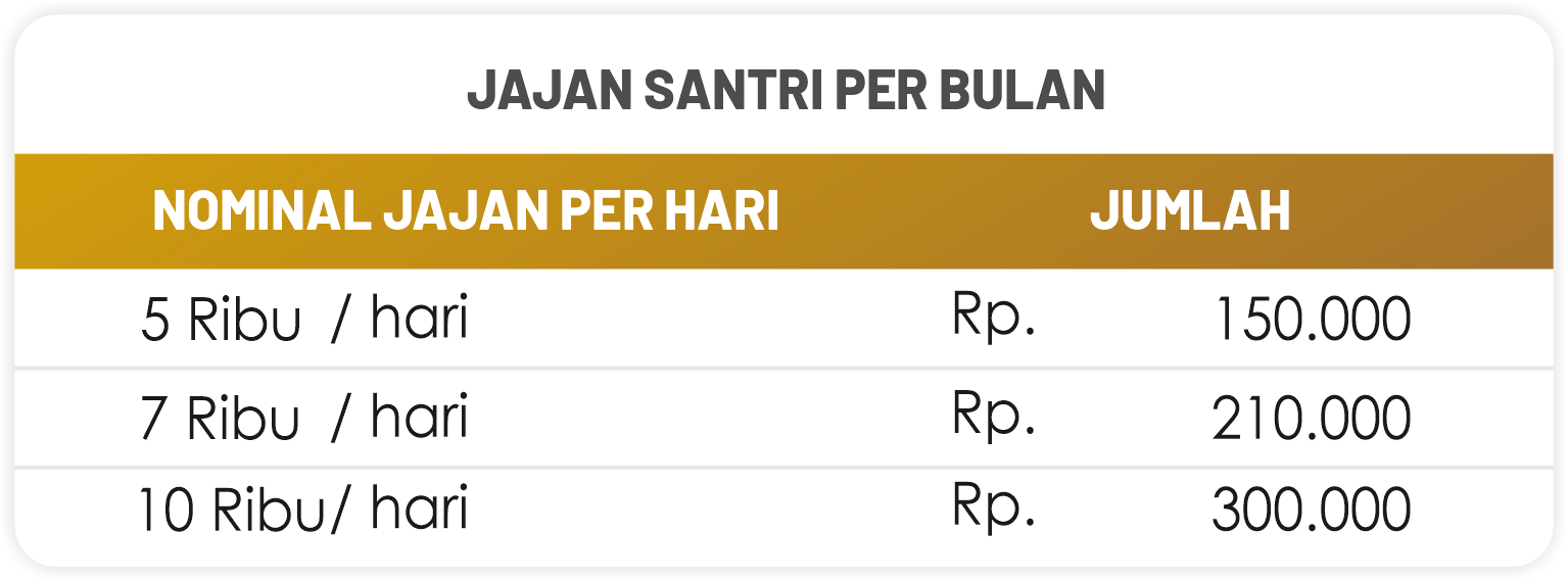 adm-santri