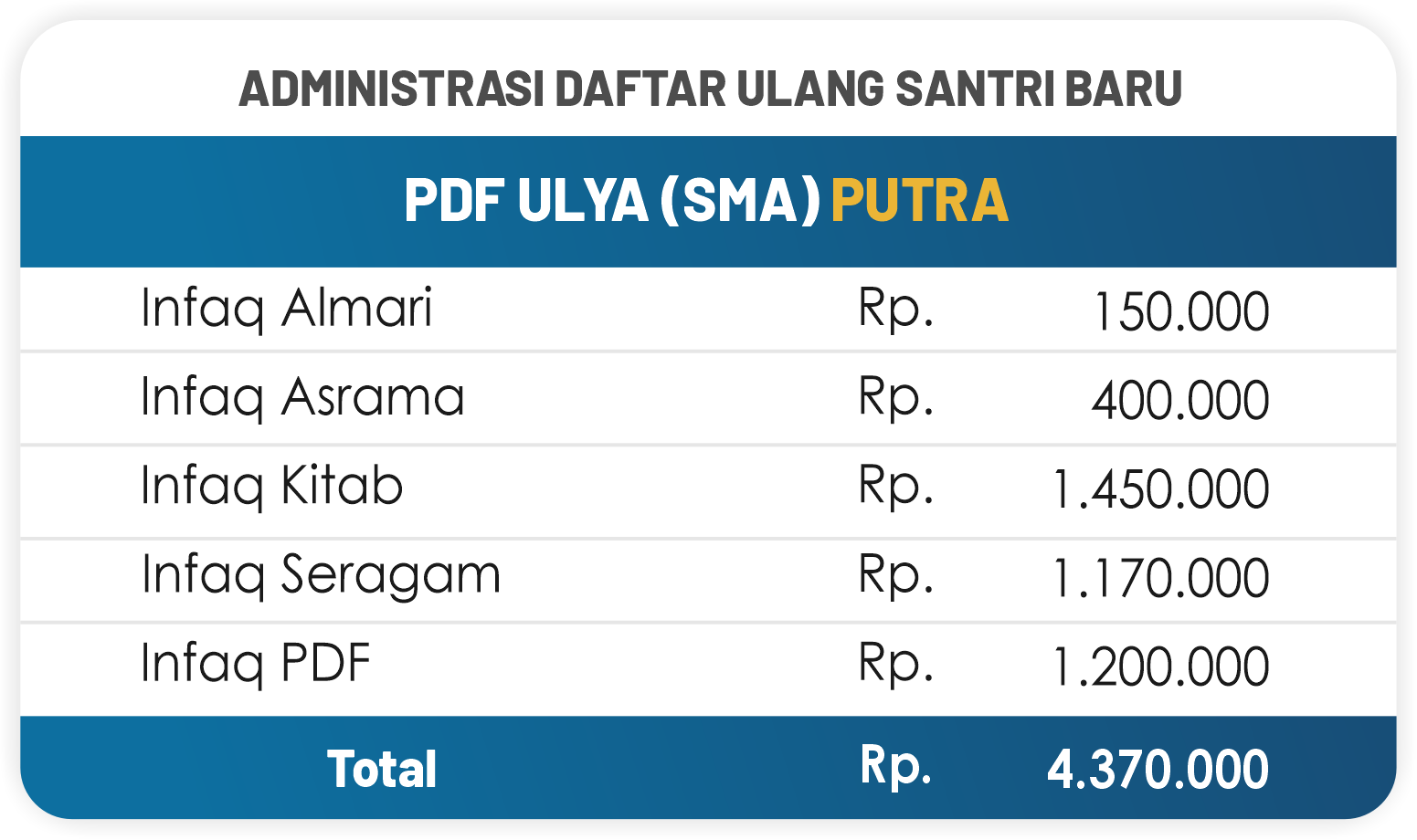 adm-santri