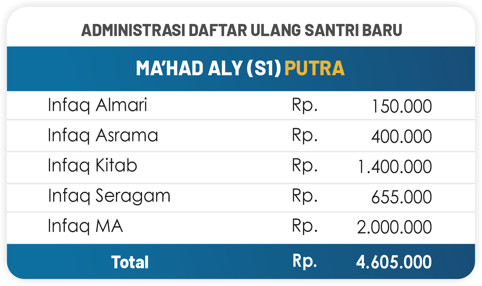 adm-santri