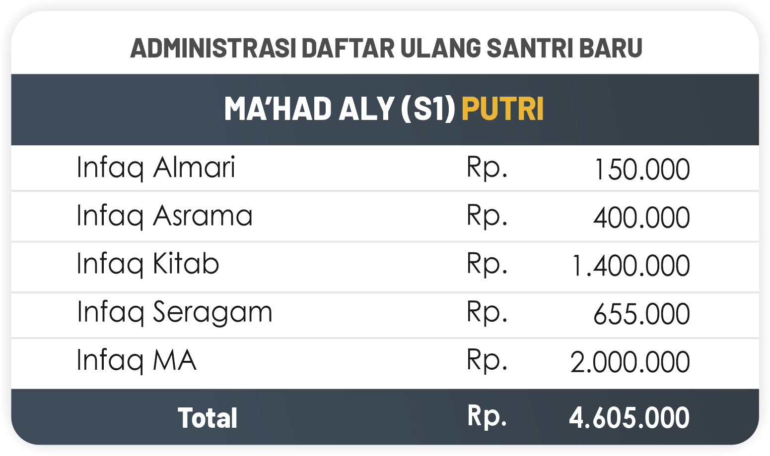 adm-santri